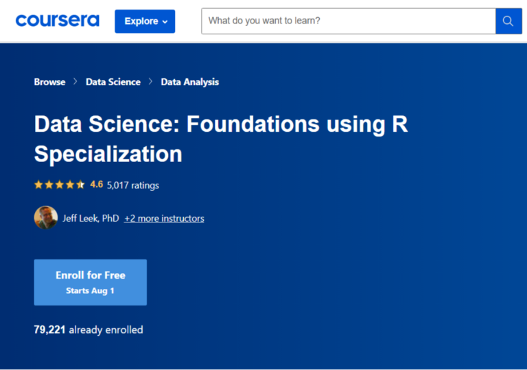 Data Science: Foundations using R Specialization